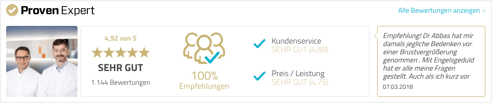 Plastische Chirurgie In Dusseldorf I Arteo Praxis Dr Akbas Kollegen
